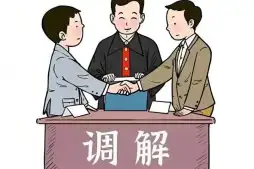 調解與仲裁